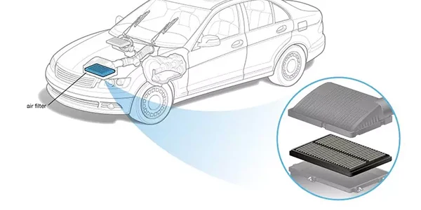 Automobile and air filter