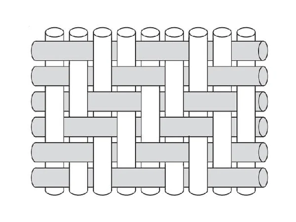 Double twill weave diagram