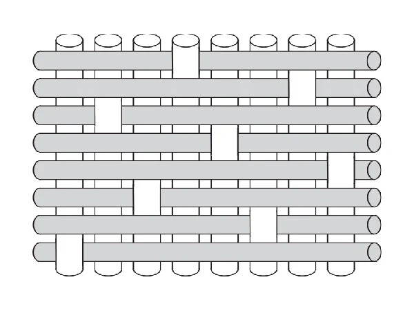 8-shaft satin weave diagram