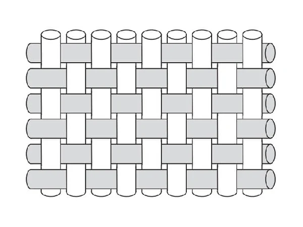Plain weave diagram
