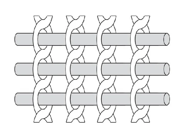 Ribbed weave diagram