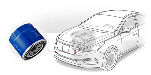 Automobile and oil filter