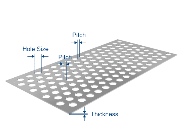 Perforated metal mesh dimensions diagram