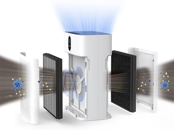 Air purifier filtration diagram